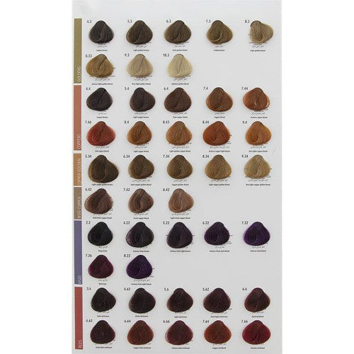 CREE Color Chart - BarberSets