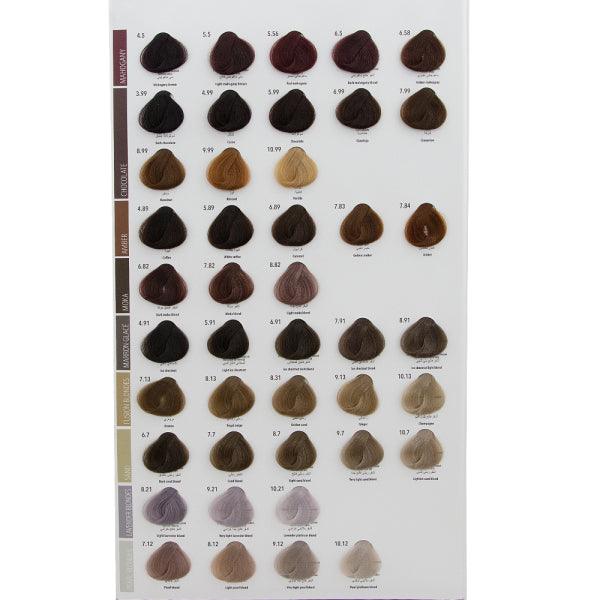 CREE Color Chart - BarberSets