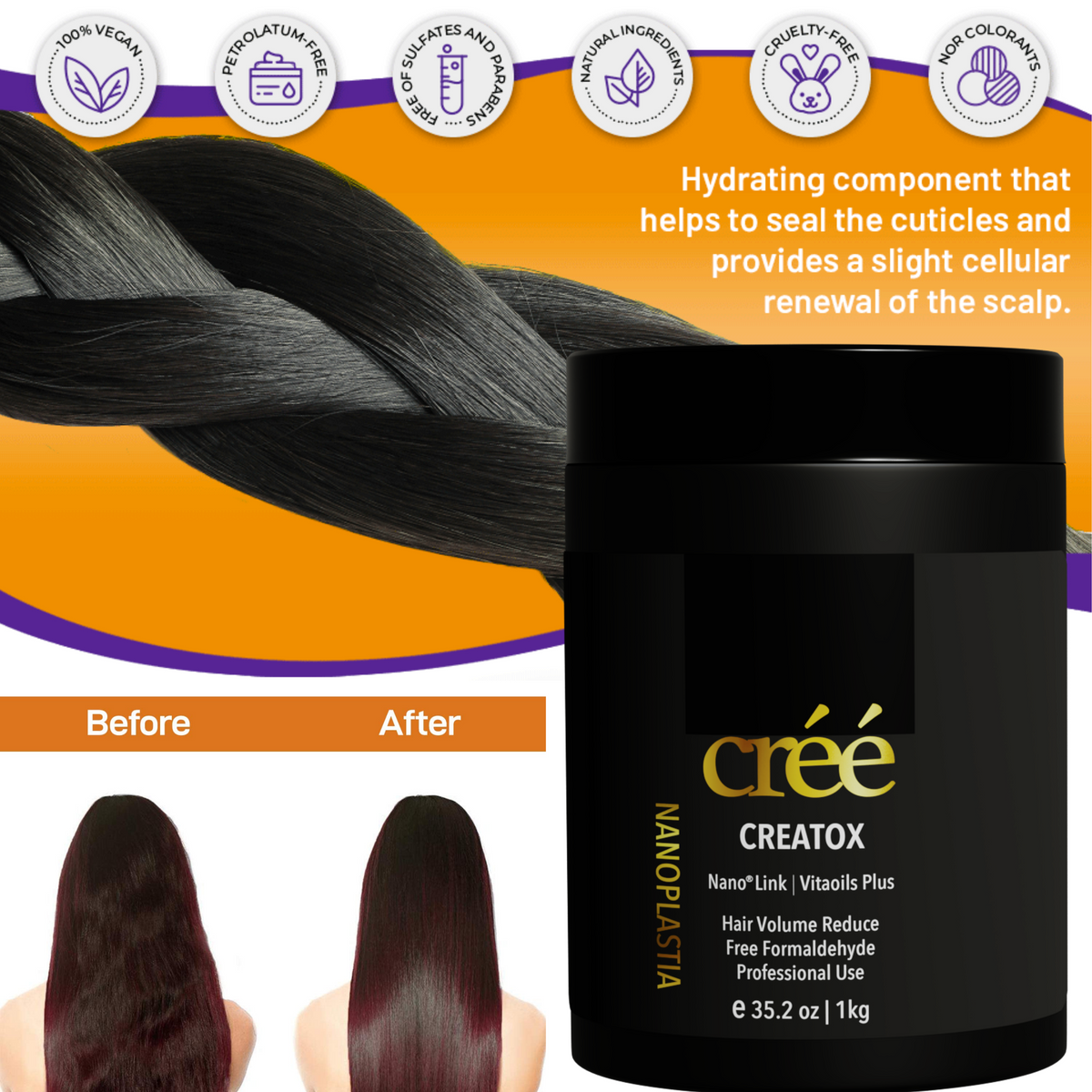 Cree Creatox Nanoplastia